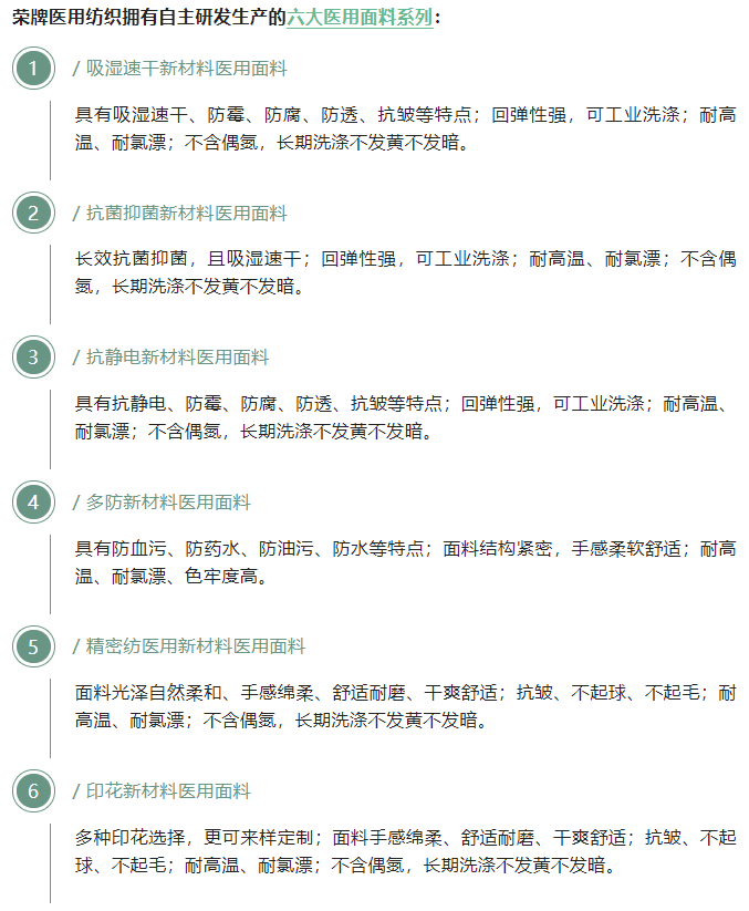 买球官网手机版·（中国）官方网站医用纺织
