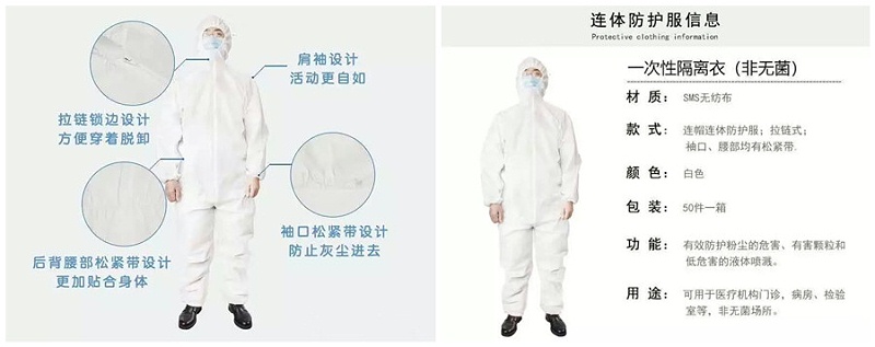 买球官网手机版·（中国）官方网站医纺隔离衣