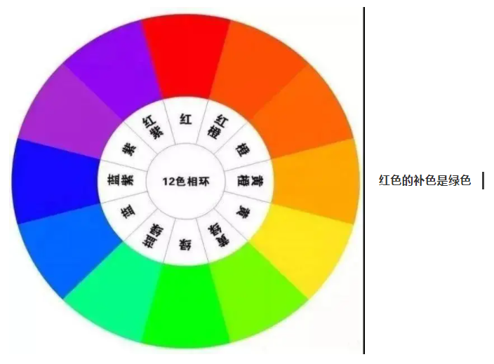 买球官网手机版·（中国）官方网站纺织手术衣面料