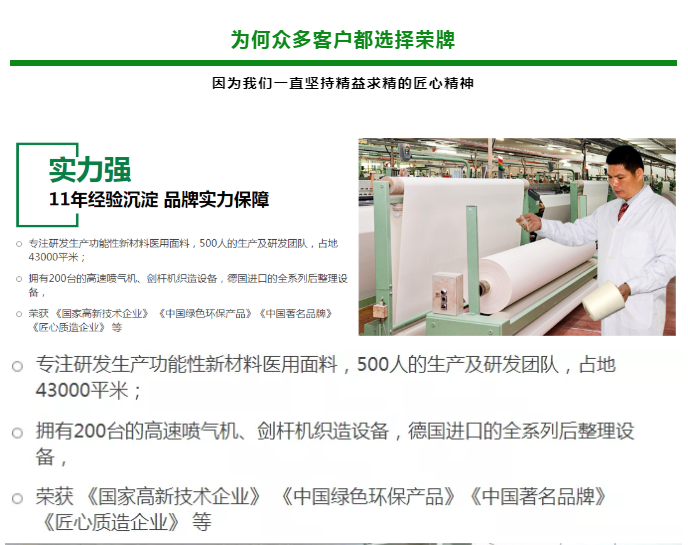 买球官网手机版·（中国）官方网站医纺