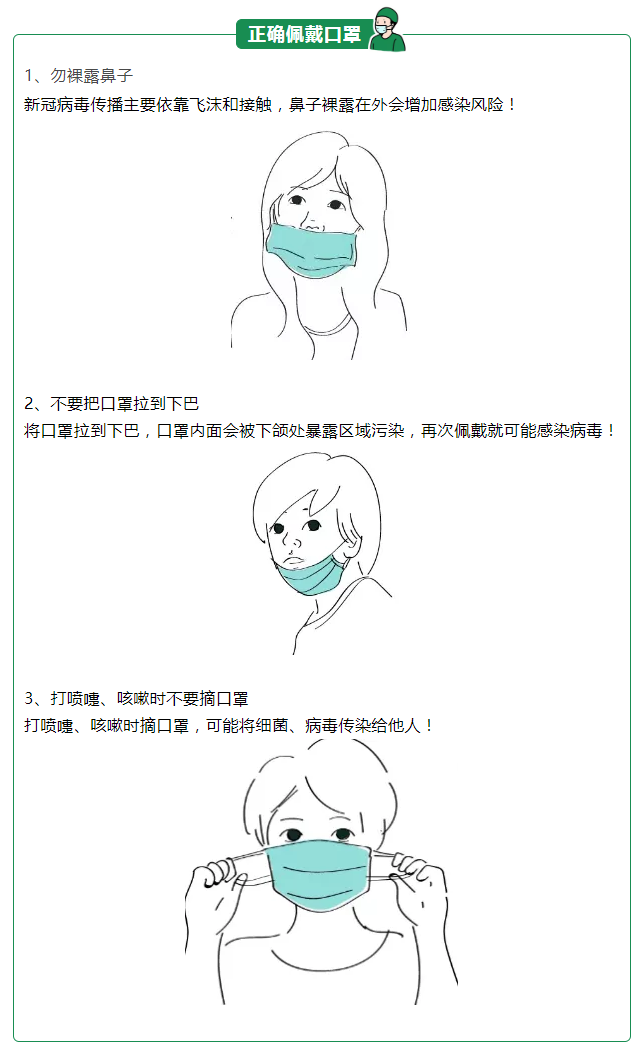 买球官网手机版·（中国）官方网站医纺一次性防护口罩