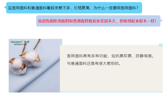 买球官网手机版·（中国）官方网站医纺